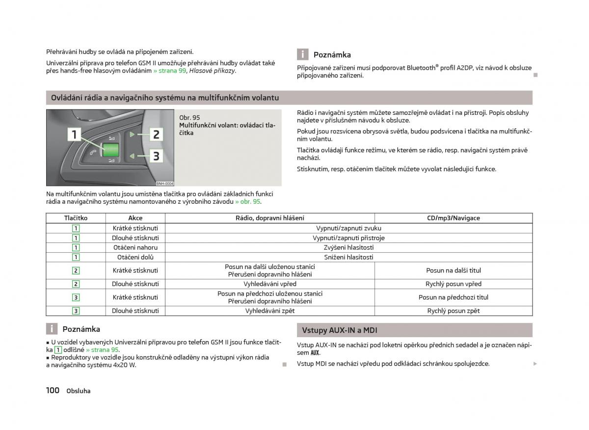 Skoda Fabia II 2 navod k obsludze / page 102