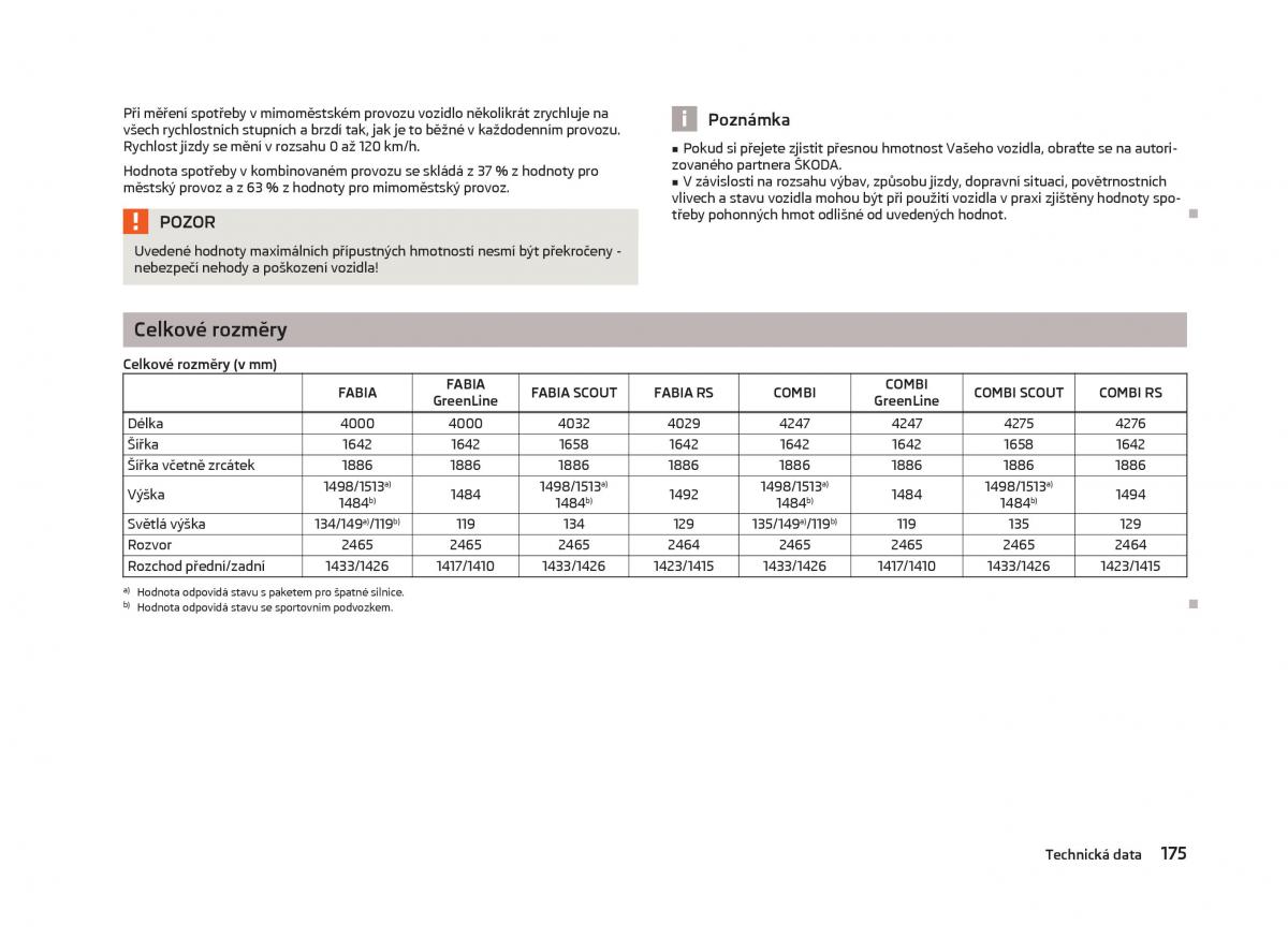 Skoda Fabia II 2 navod k obsludze / page 177