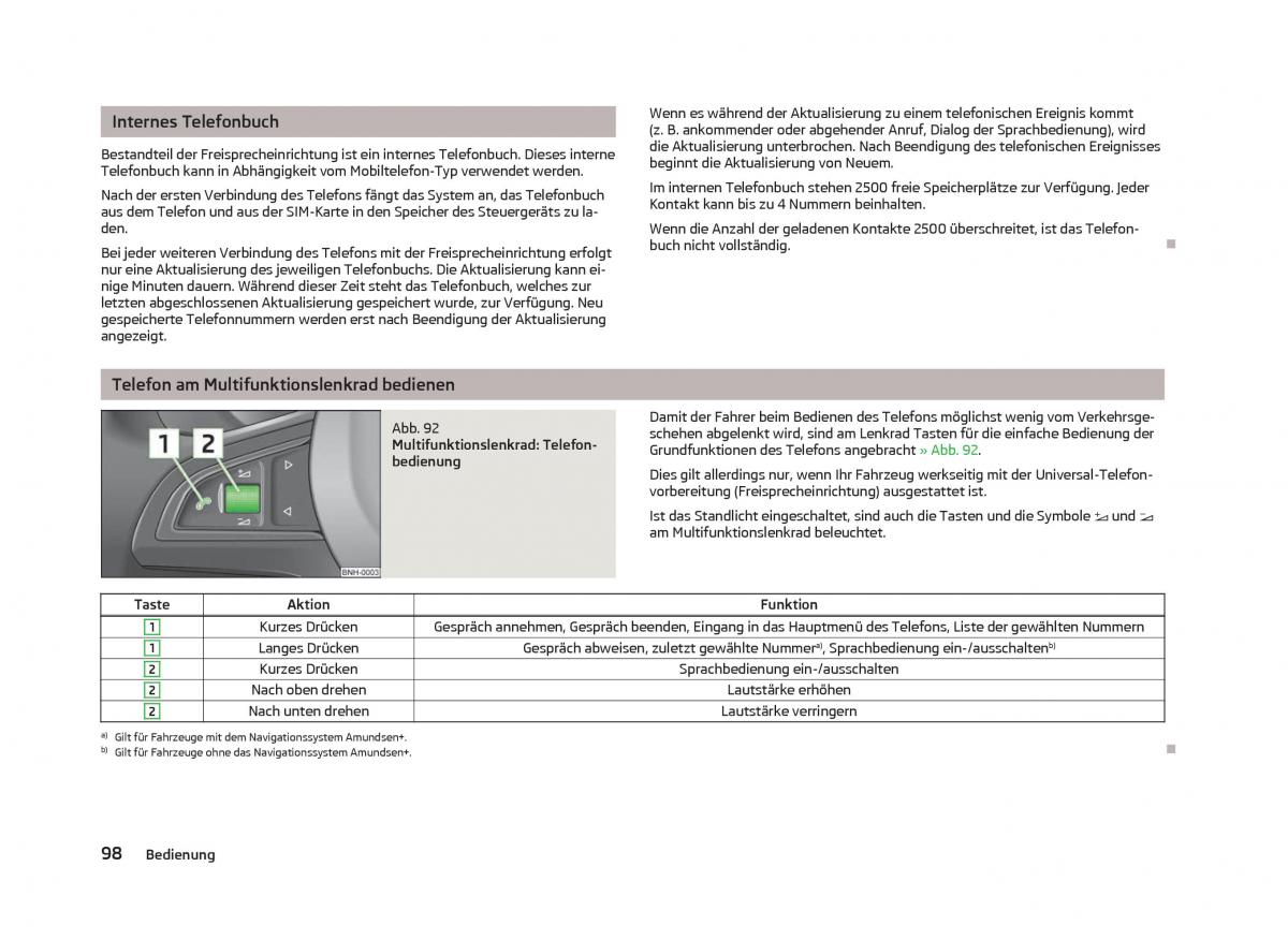 Skoda Fabia II 2 Handbuch / page 100