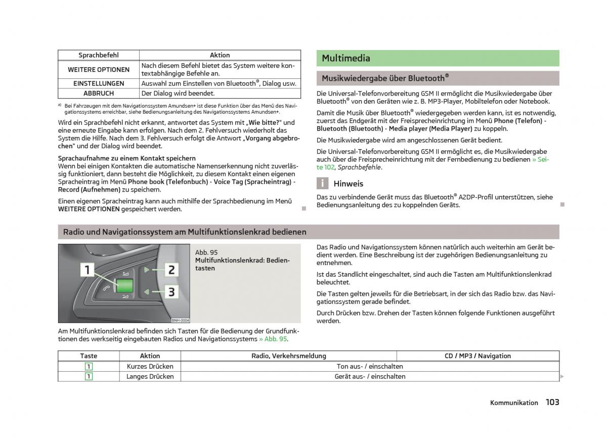 Skoda Fabia II 2 Handbuch / page 105