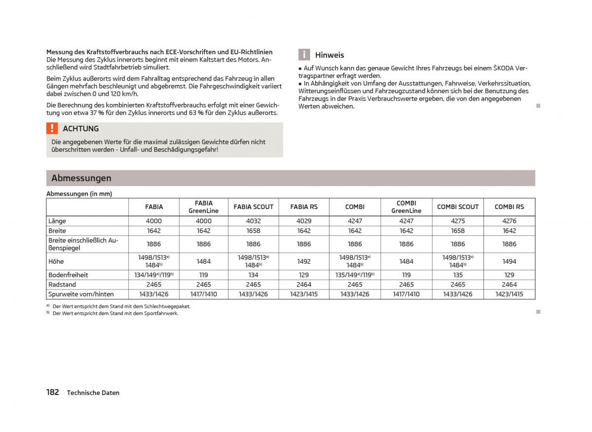 Skoda Fabia II 2 Handbuch / page 184