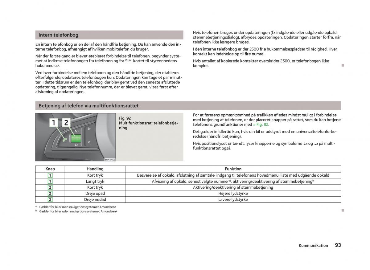 Skoda Fabia II 2 Bilens instruktionsbog / page 95