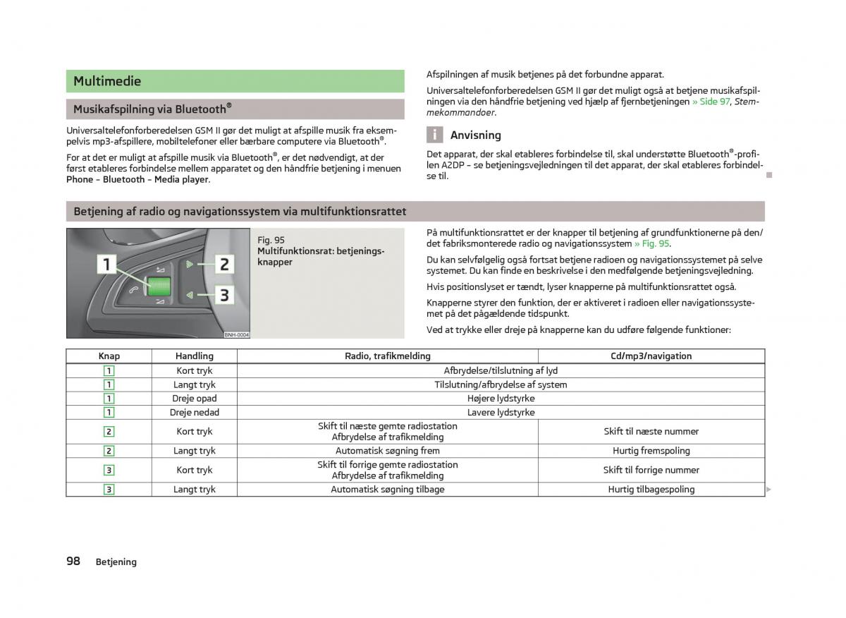 Skoda Fabia II 2 Bilens instruktionsbog / page 100