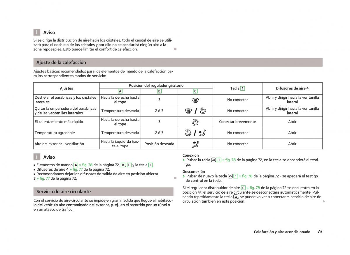 Skoda Fabia II 2 manual del propietario / page 75