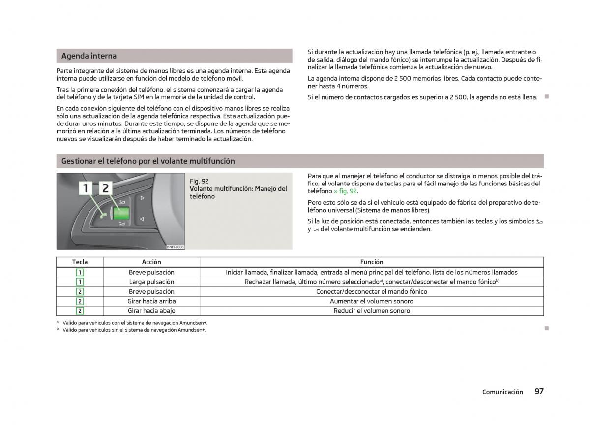 Skoda Fabia II 2 manual del propietario / page 99