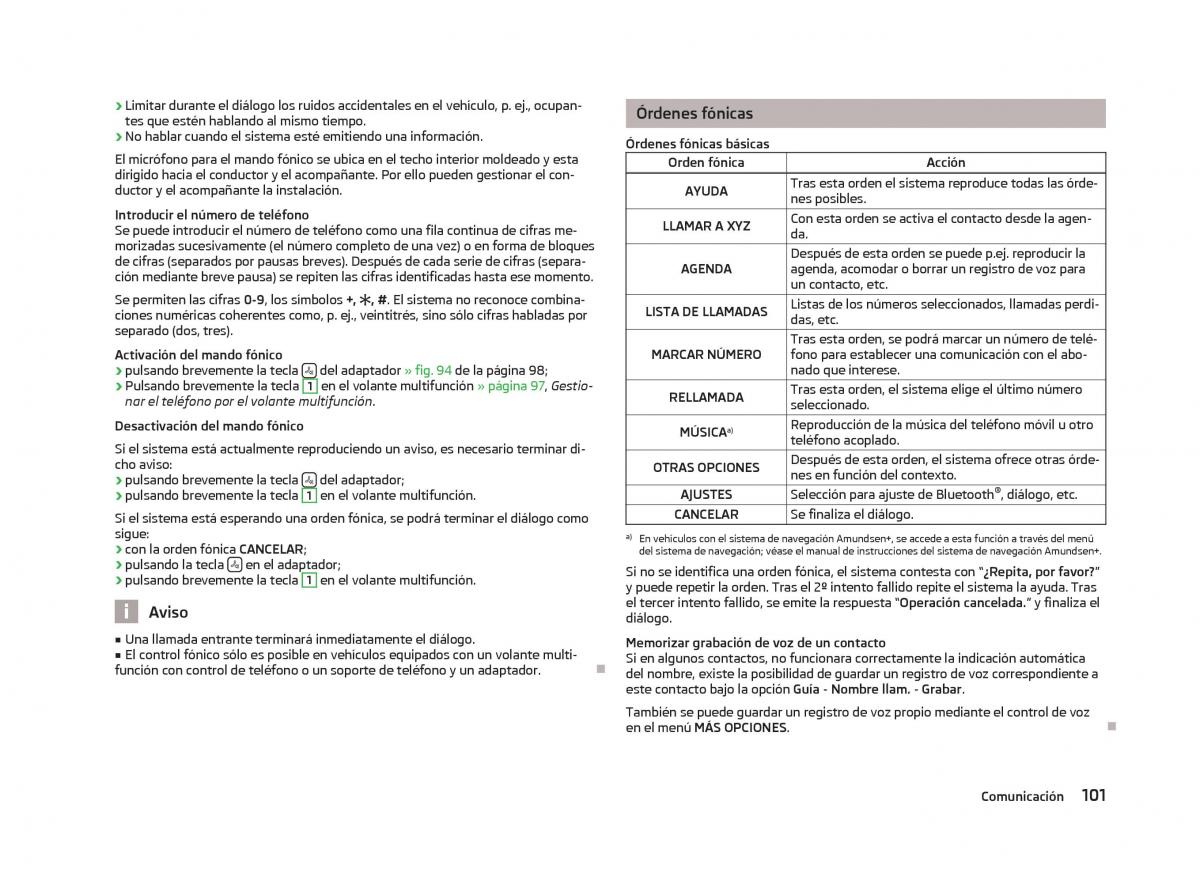 Skoda Fabia II 2 manual del propietario / page 103