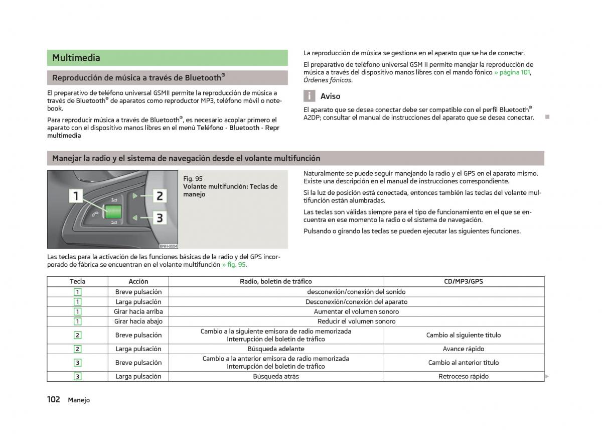 Skoda Fabia II 2 manual del propietario / page 104