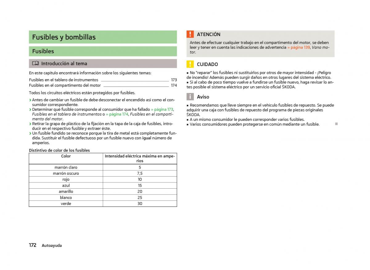 Skoda Fabia II 2 manual del propietario / page 174