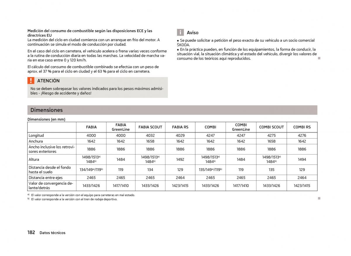 Skoda Fabia II 2 manual del propietario / page 184