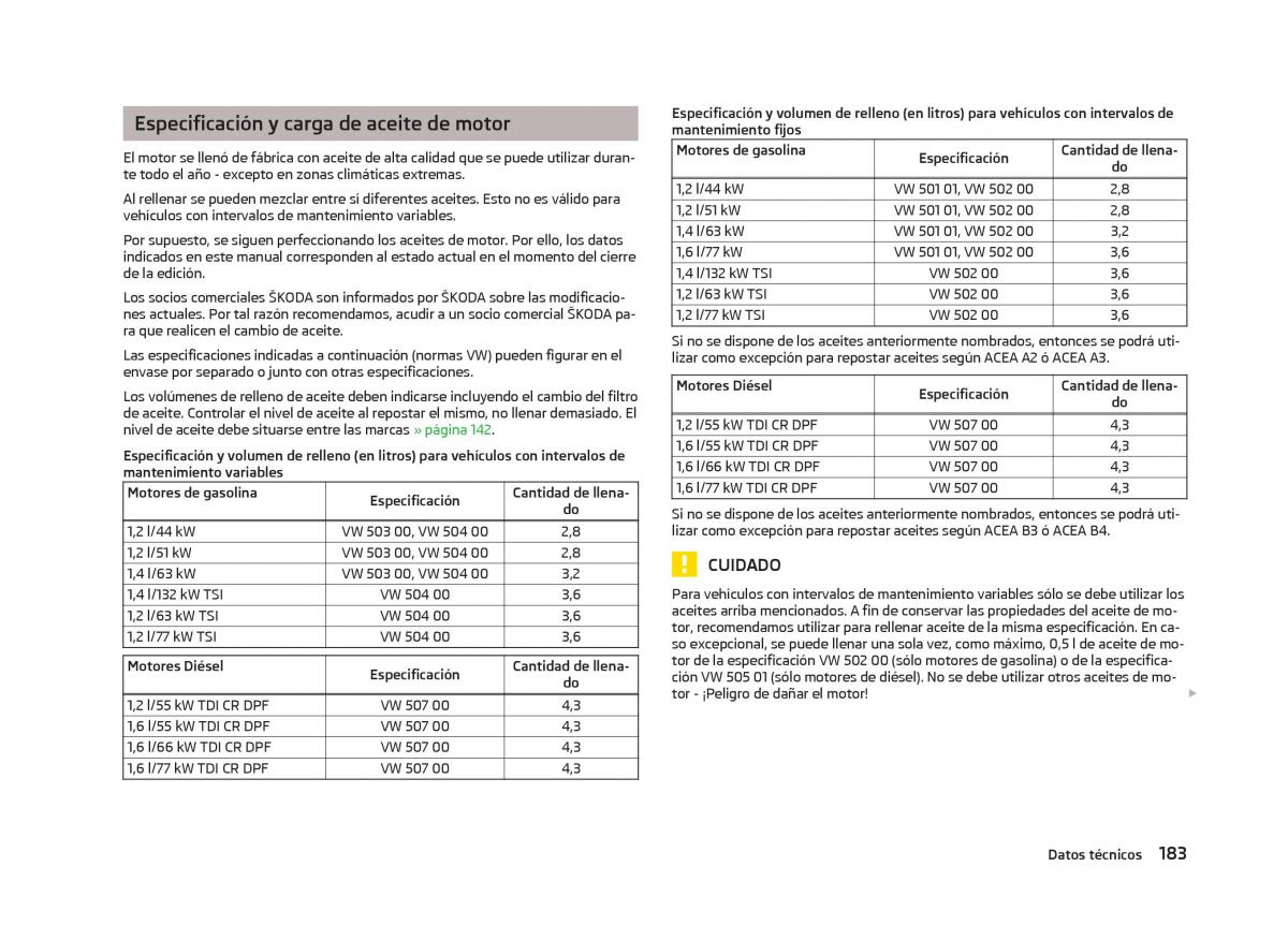 Skoda Fabia II 2 manual del propietario / page 185