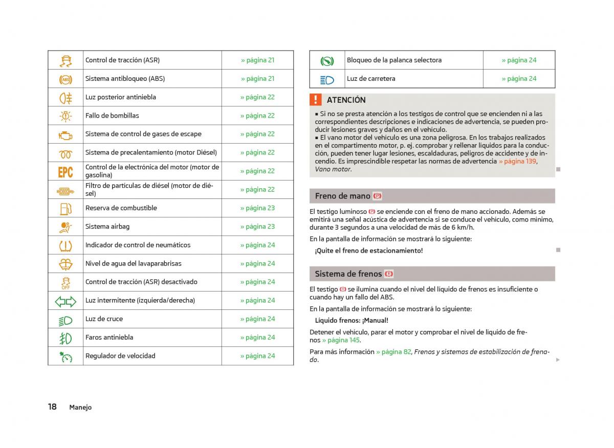 Skoda Fabia II 2 manual del propietario / page 20