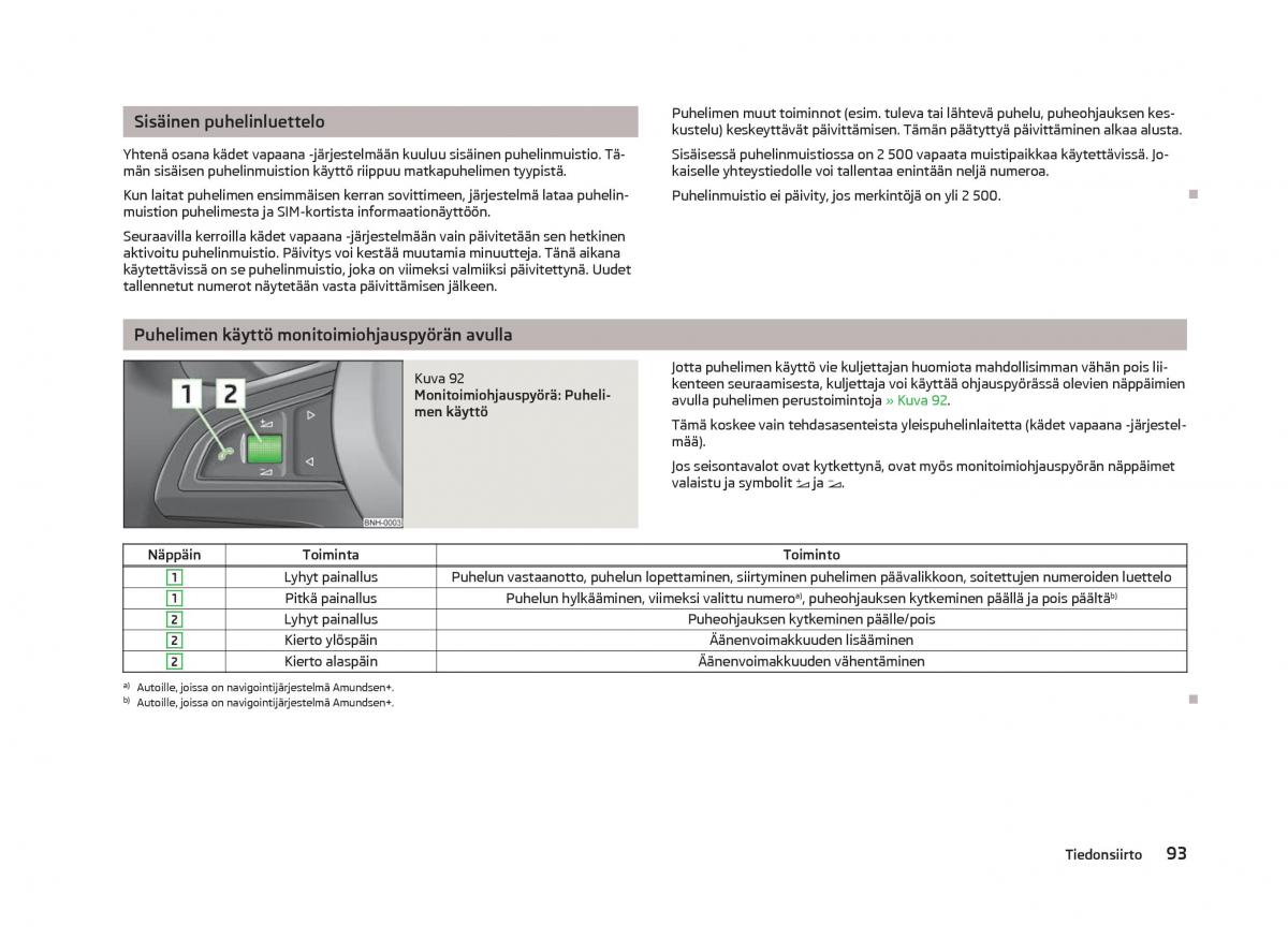 Skoda Fabia II 2 omistajan kasikirja / page 95