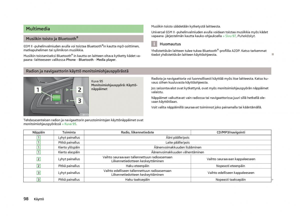 Skoda Fabia II 2 omistajan kasikirja / page 100