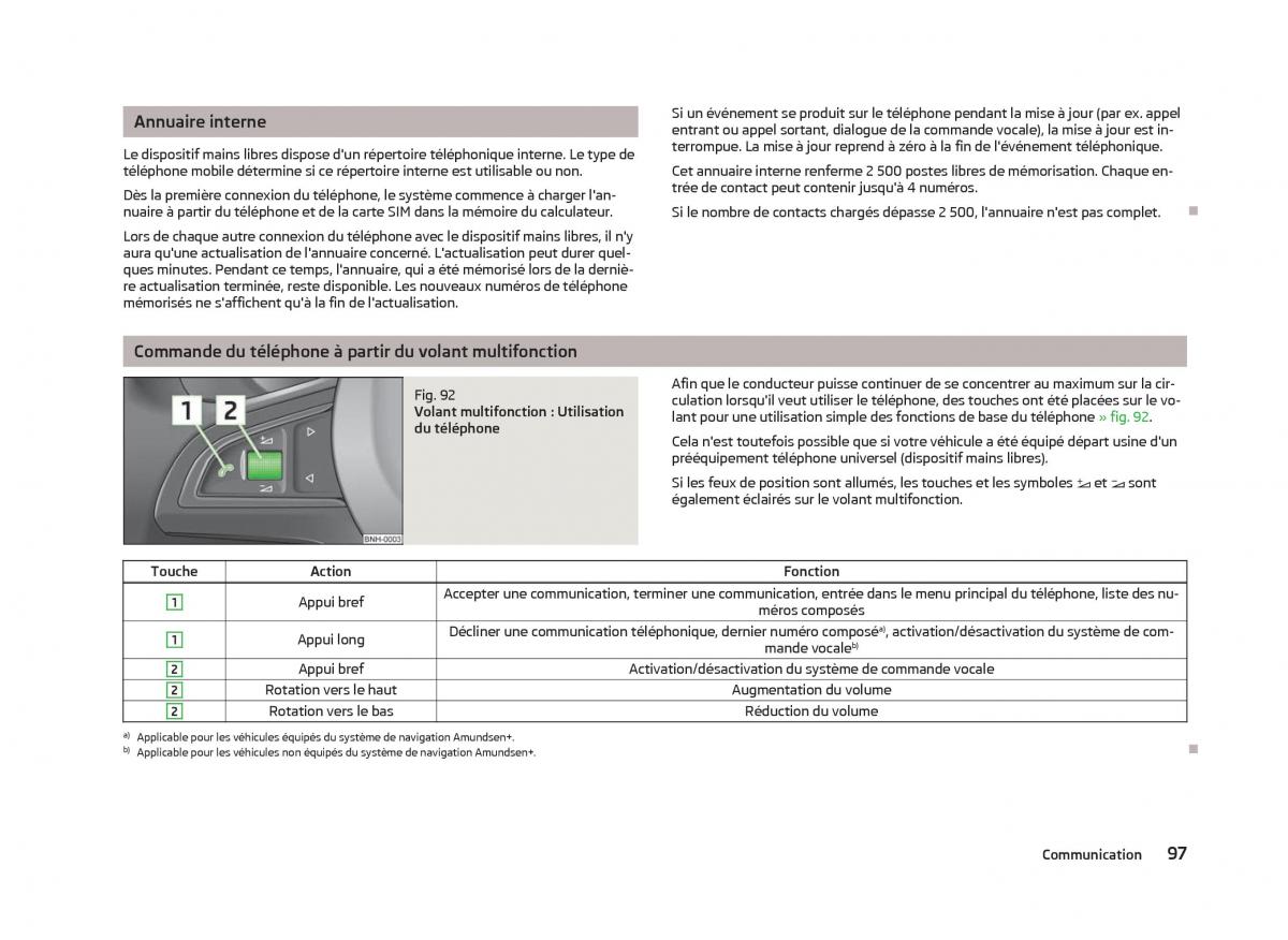 Skoda Fabia II 2 manuel du proprietaire / page 99