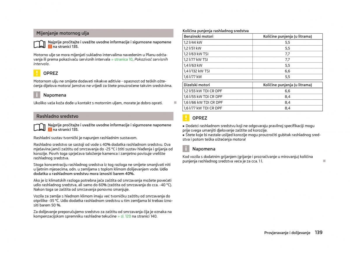 Skoda Fabia II 2 vlasnicko uputstvo / page 141