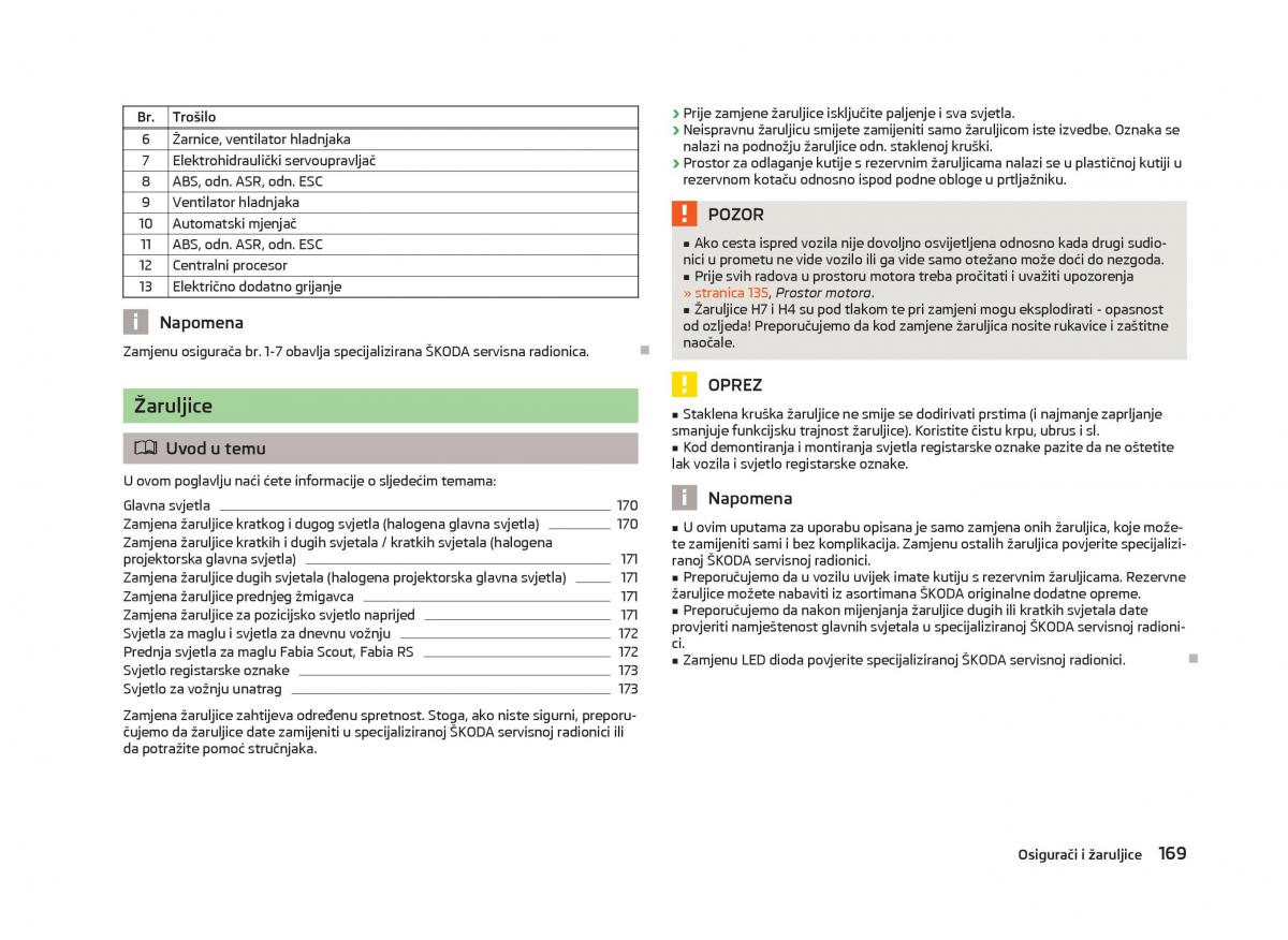 Skoda Fabia II 2 vlasnicko uputstvo / page 171