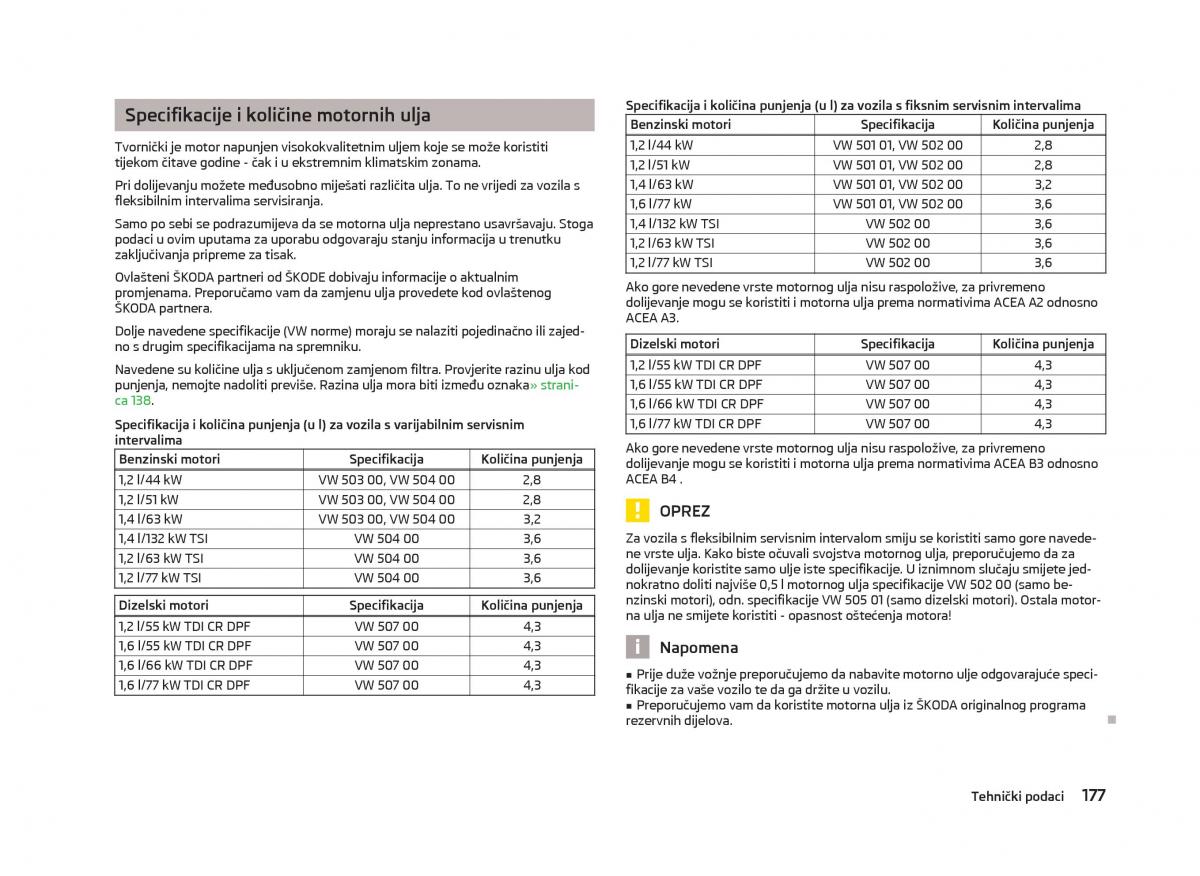 Skoda Fabia II 2 vlasnicko uputstvo / page 179