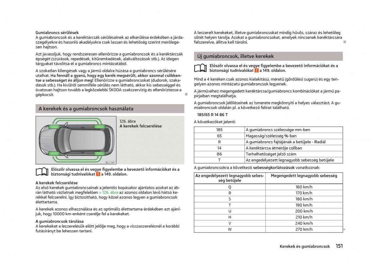 Skoda Fabia II 2 Kezelesi utmutato / page 153