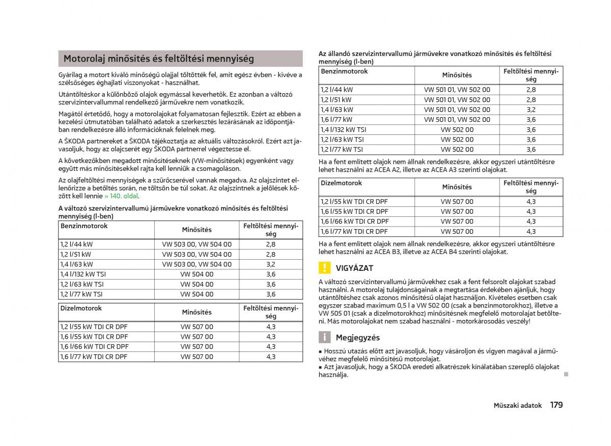 Skoda Fabia II 2 Kezelesi utmutato / page 181