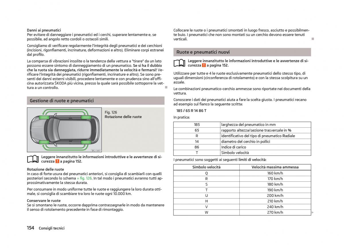 Skoda Fabia II 2 manuale del proprietario / page 156