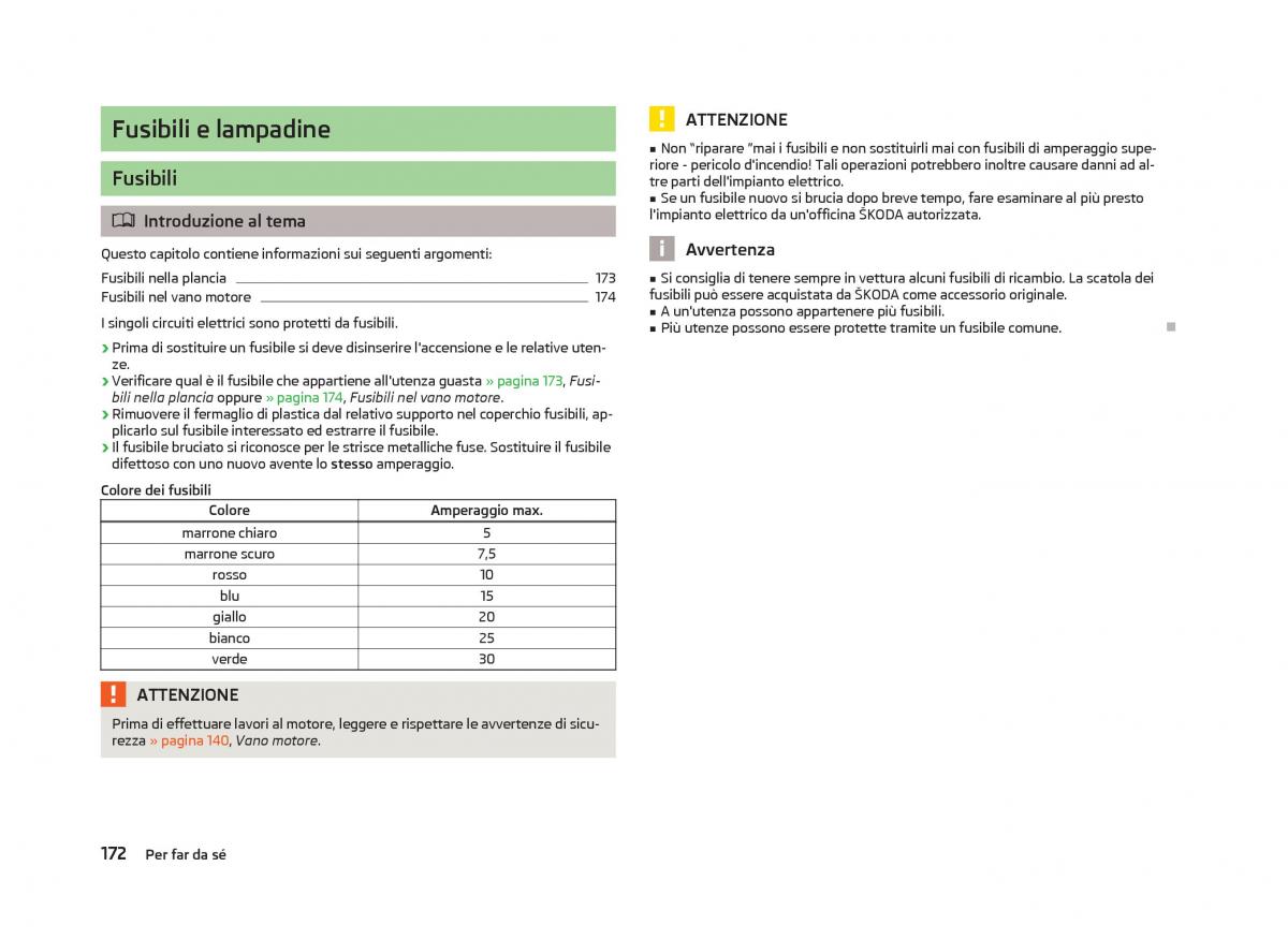 Skoda Fabia II 2 manuale del proprietario / page 174