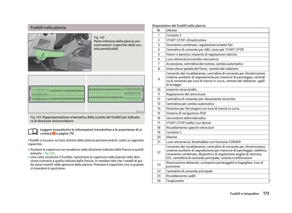 Skoda Fabia II 2 manuale del proprietario / page 175