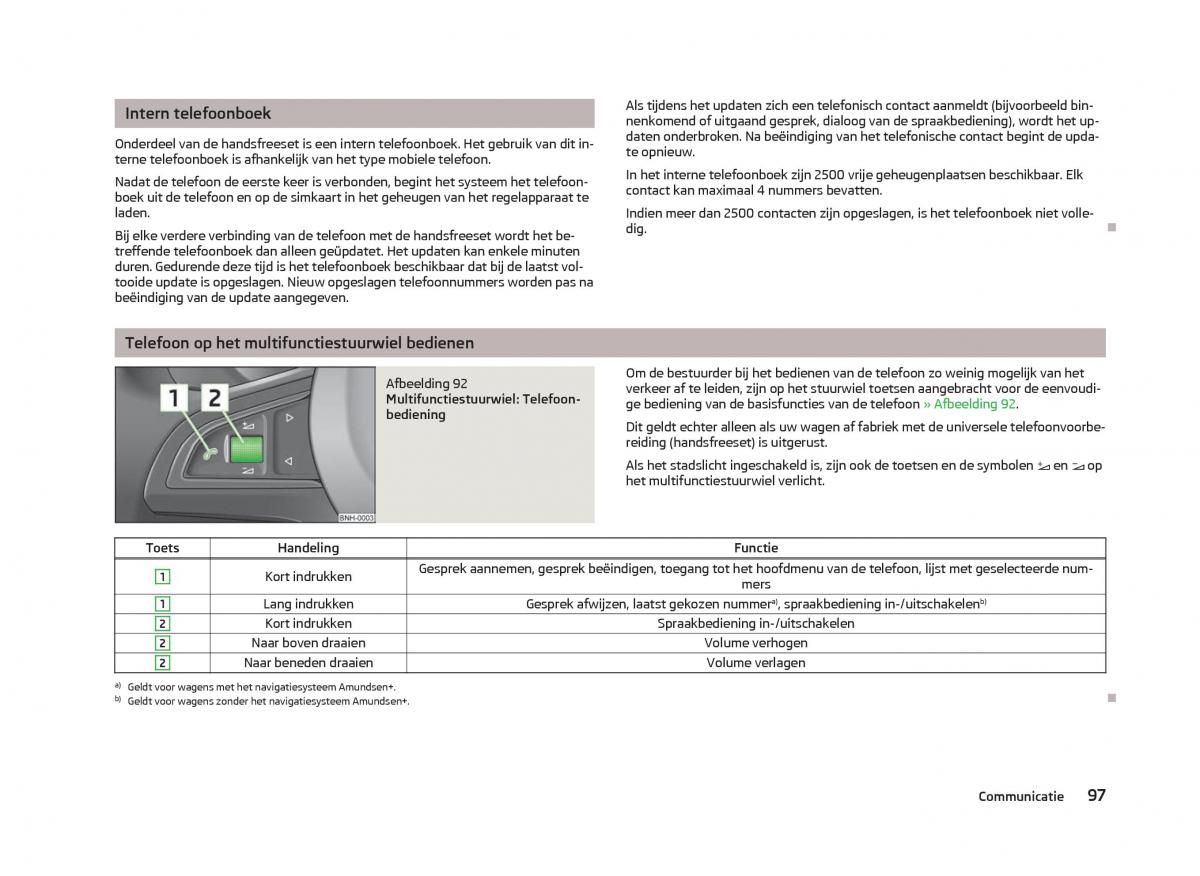 Skoda Fabia II 2 handleiding / page 99