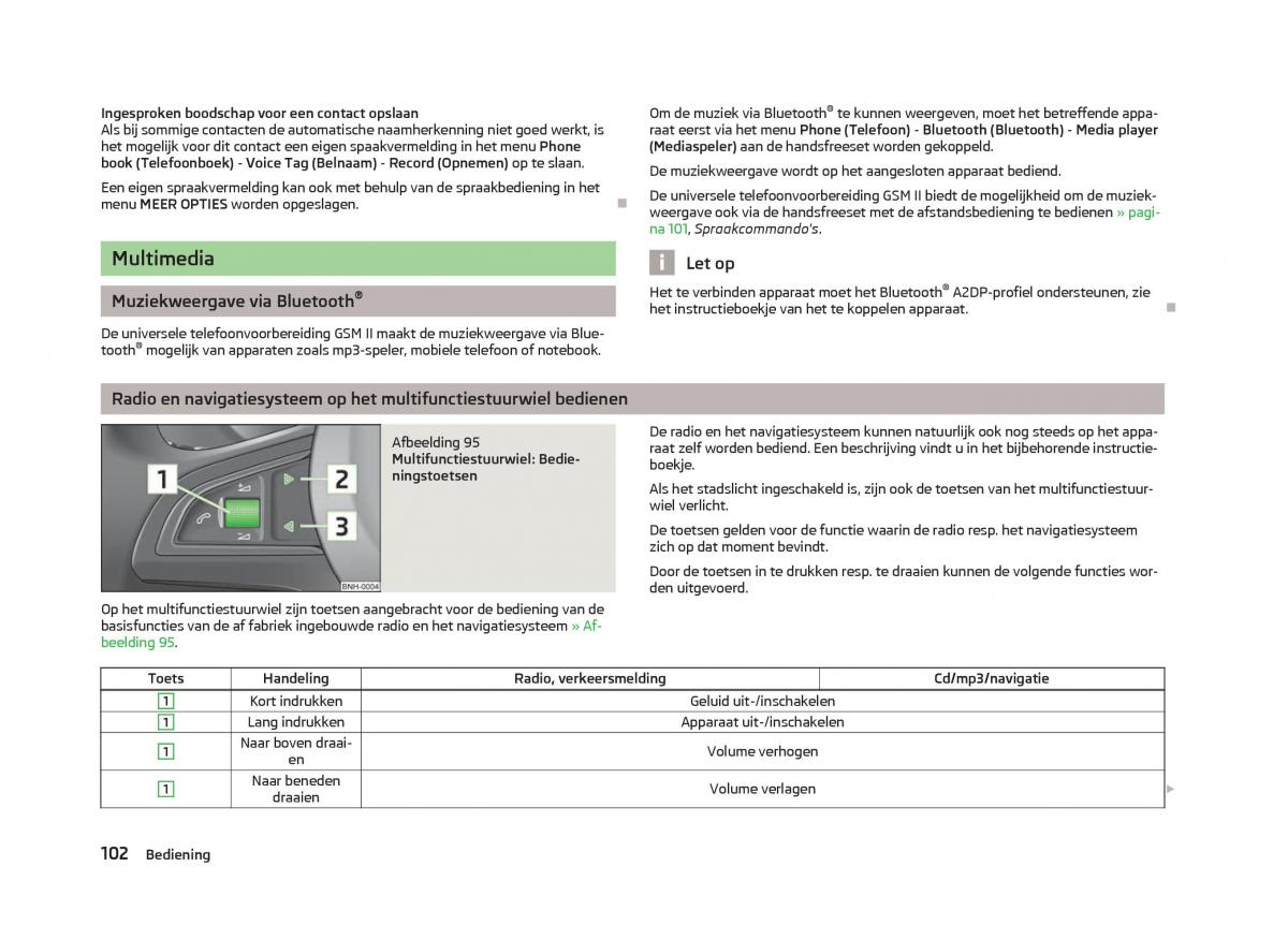 Skoda Fabia II 2 handleiding / page 104