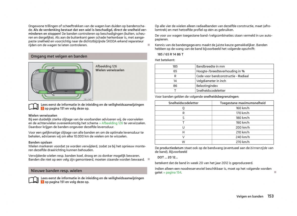 Skoda Fabia II 2 handleiding / page 155