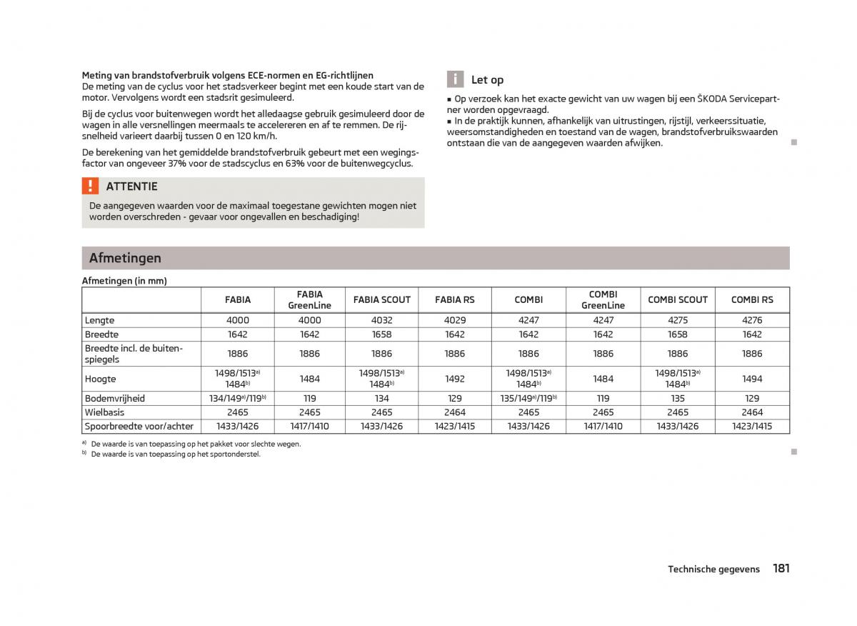 Skoda Fabia II 2 handleiding / page 183