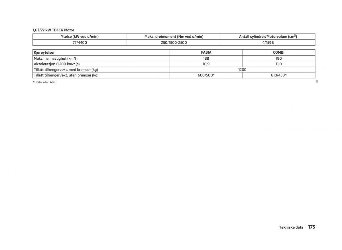 Skoda Fabia II 2 bruksanvisningen / page 177