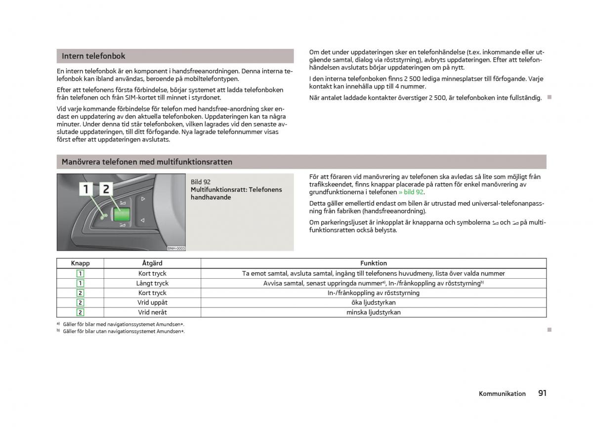 Skoda Fabia II 2 instruktionsbok / page 93