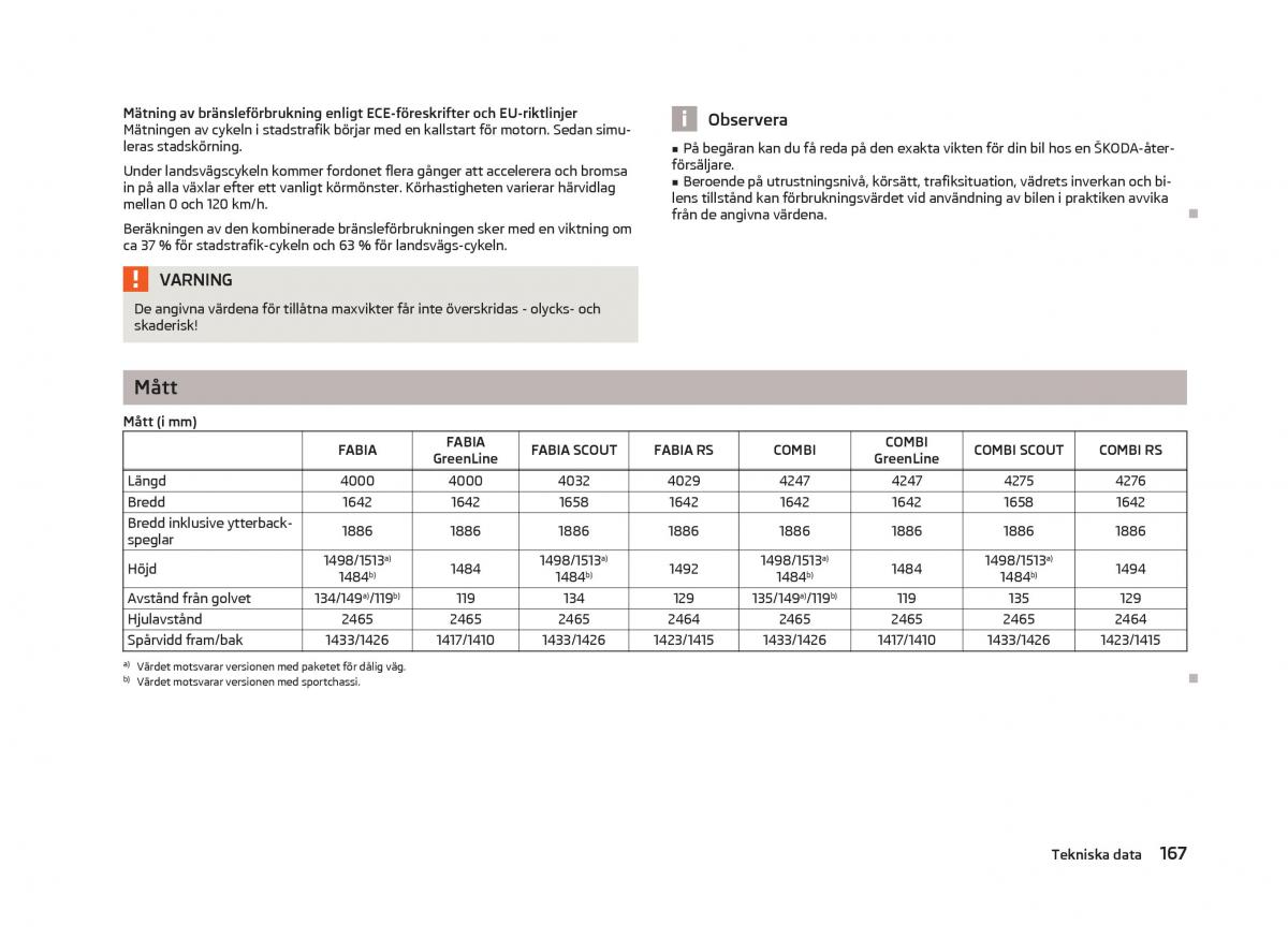 Skoda Fabia II 2 instruktionsbok / page 169