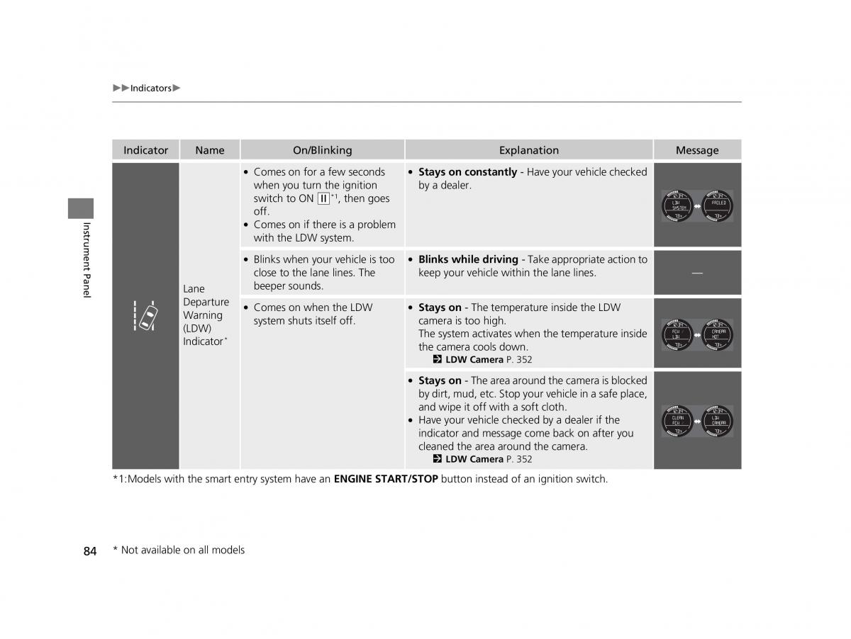 Honda HR V II 2 owners manual / page 85