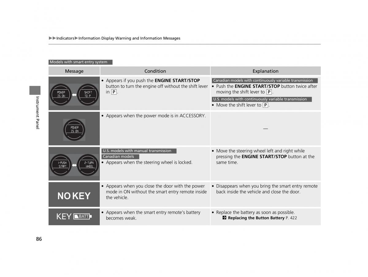 Honda HR V II 2 owners manual / page 87