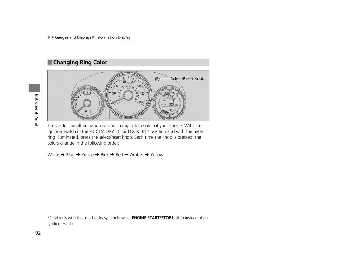 Honda HR V II 2 owners manual / page 93