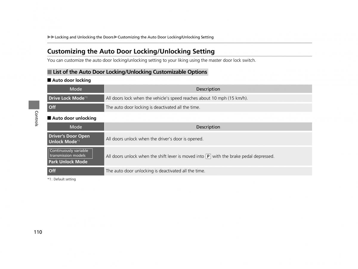 Honda HR V II 2 owners manual / page 111