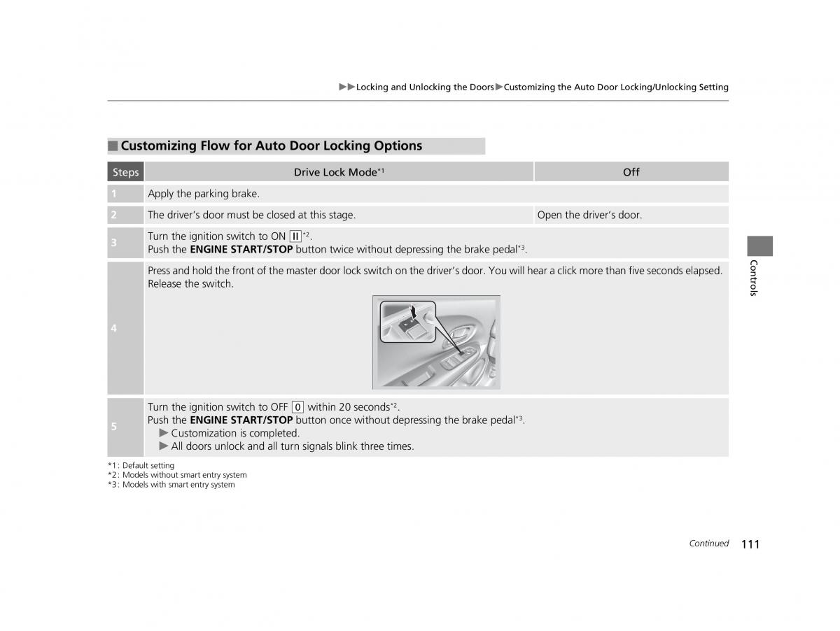 Honda HR V II 2 owners manual / page 112