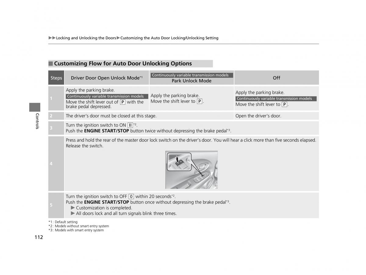 Honda HR V II 2 owners manual / page 113