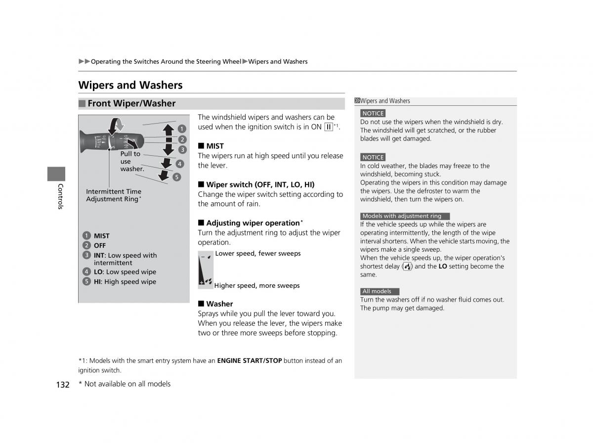 Honda HR V II 2 owners manual / page 133