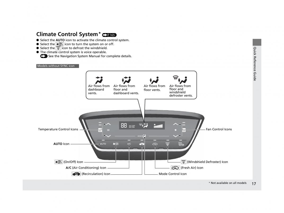 Honda HR V II 2 owners manual / page 18