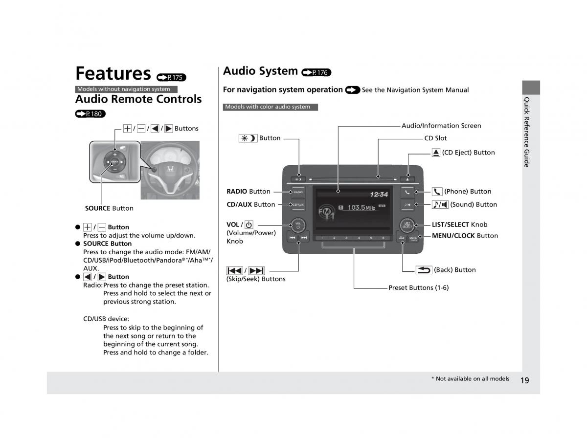 Honda HR V II 2 owners manual / page 20