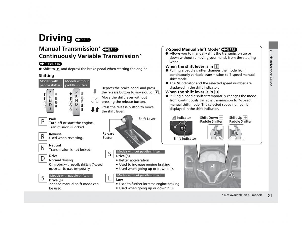 Honda HR V II 2 owners manual / page 22