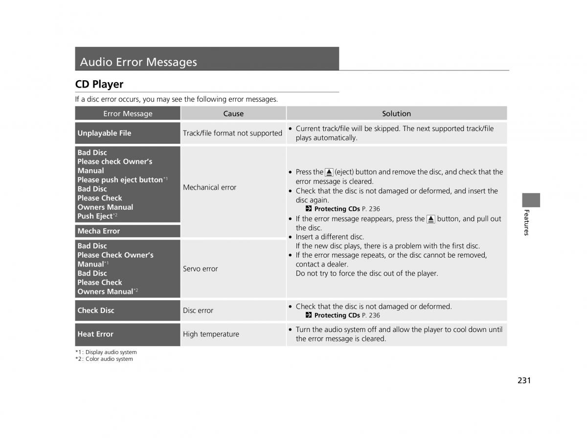 Honda HR V II 2 owners manual / page 232