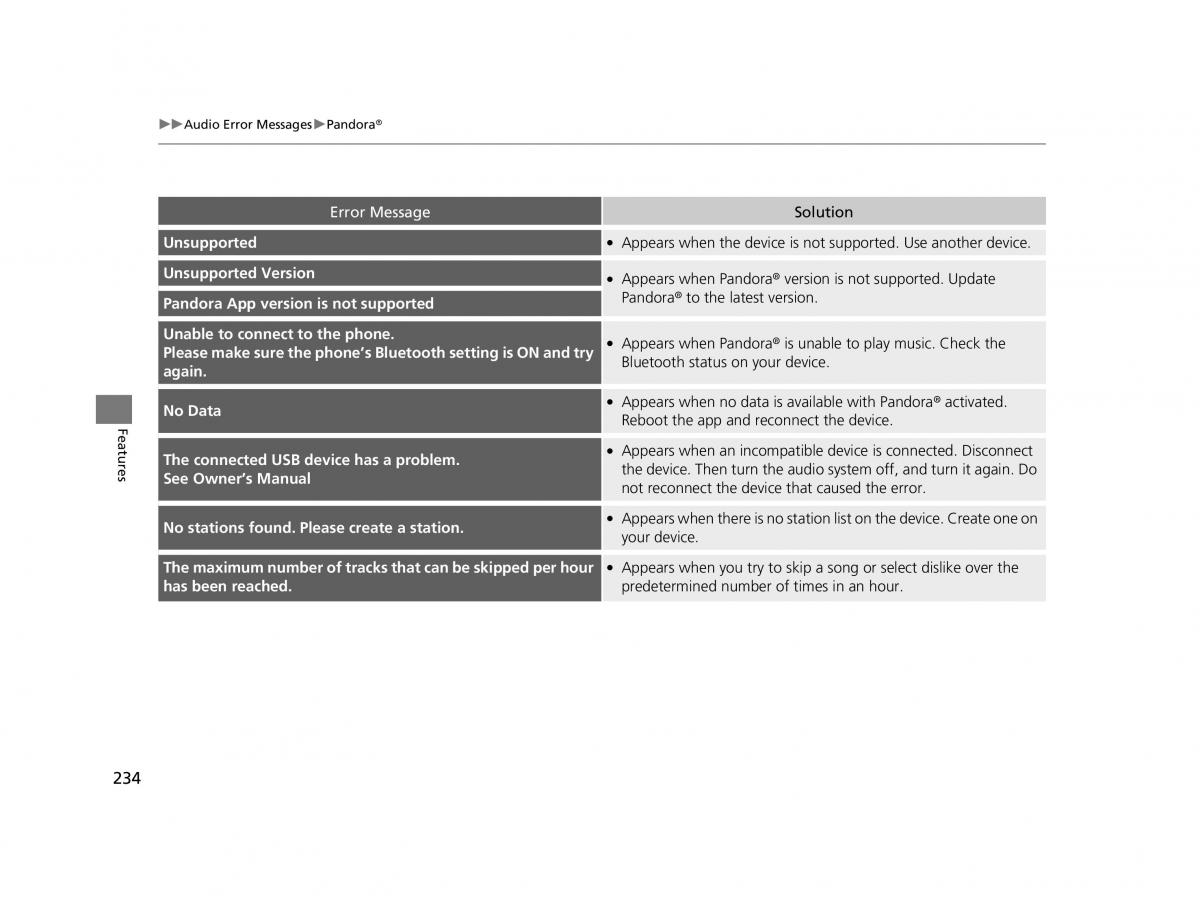 Honda HR V II 2 owners manual / page 235