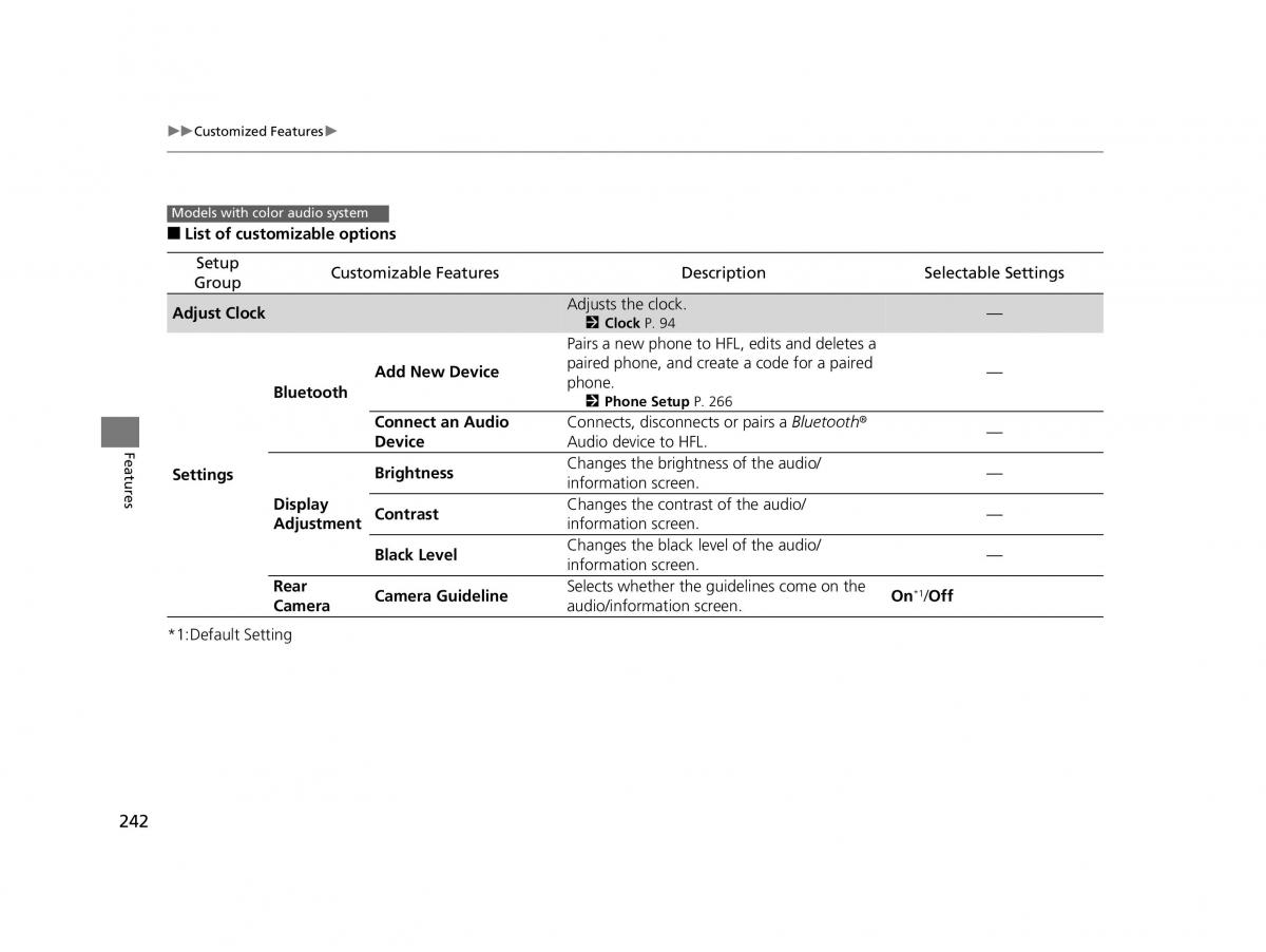 Honda HR V II 2 owners manual / page 243