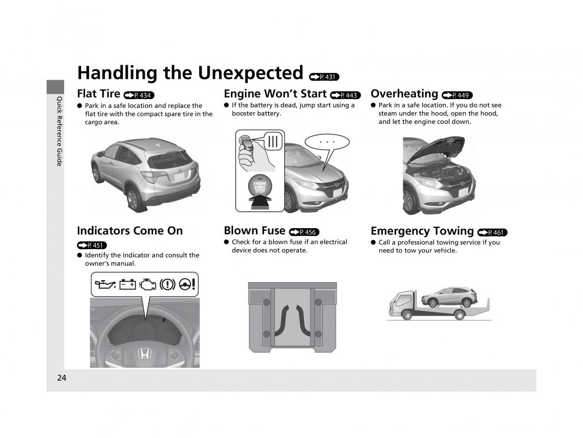 Honda HR V II 2 owners manual / page 25