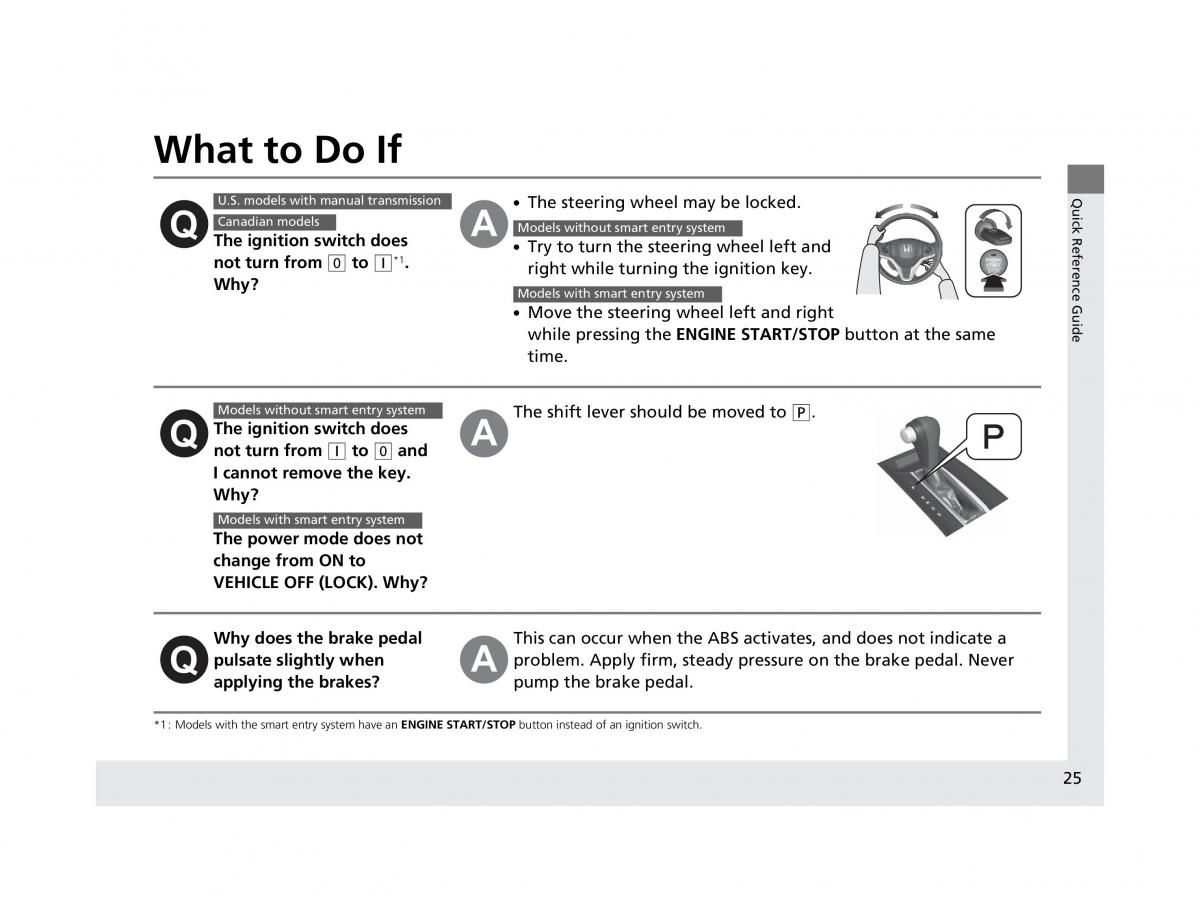 Honda HR V II 2 owners manual / page 26