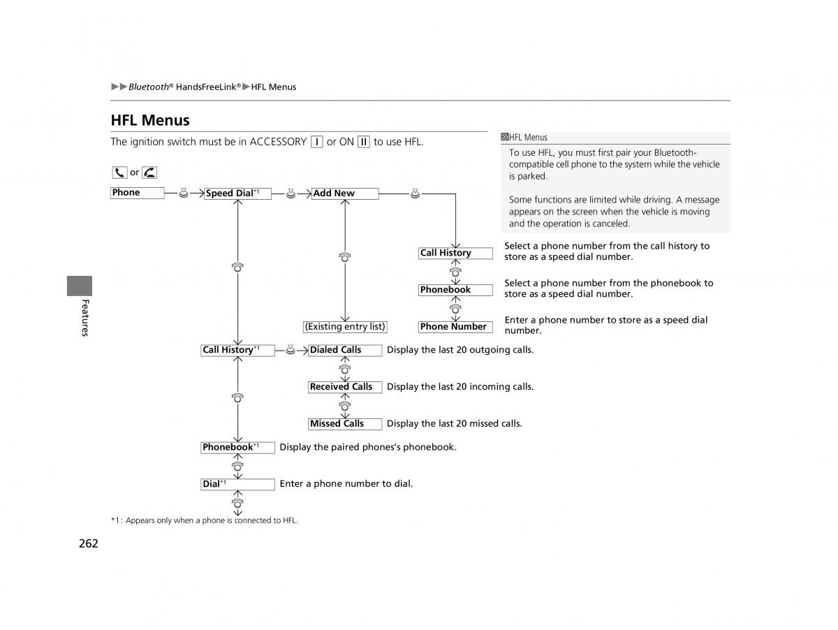 Honda HR V II 2 owners manual / page 263