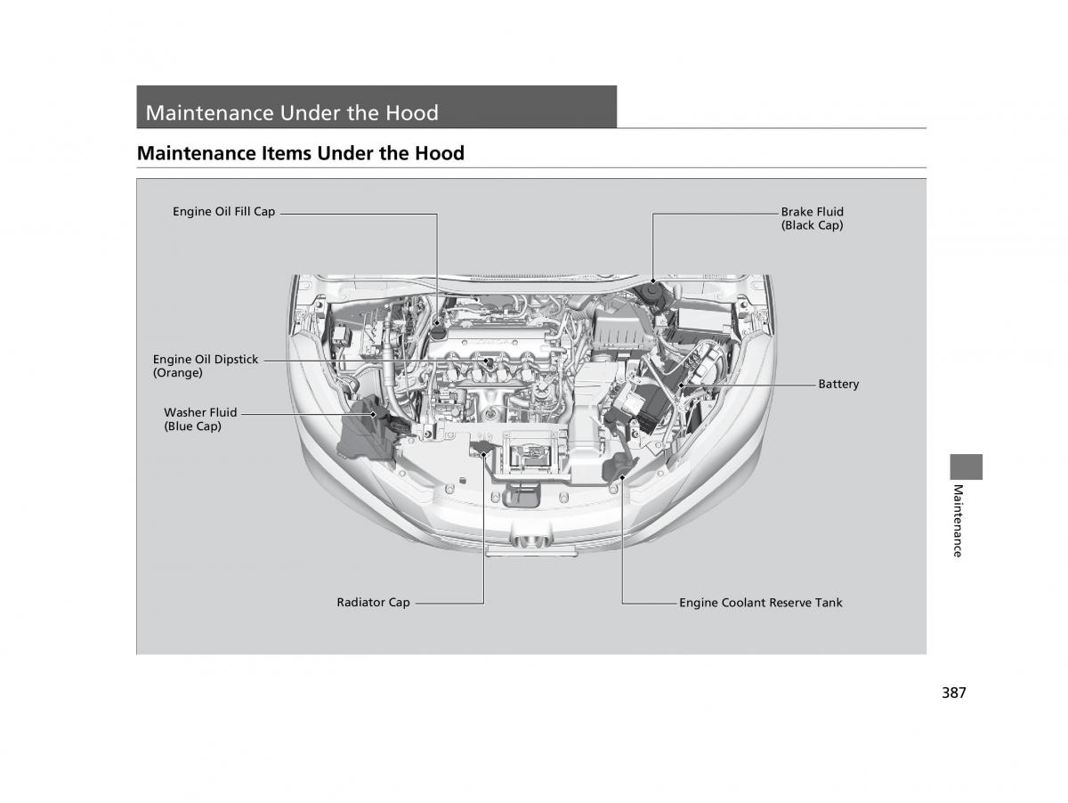 Honda HR V II 2 owners manual / page 388